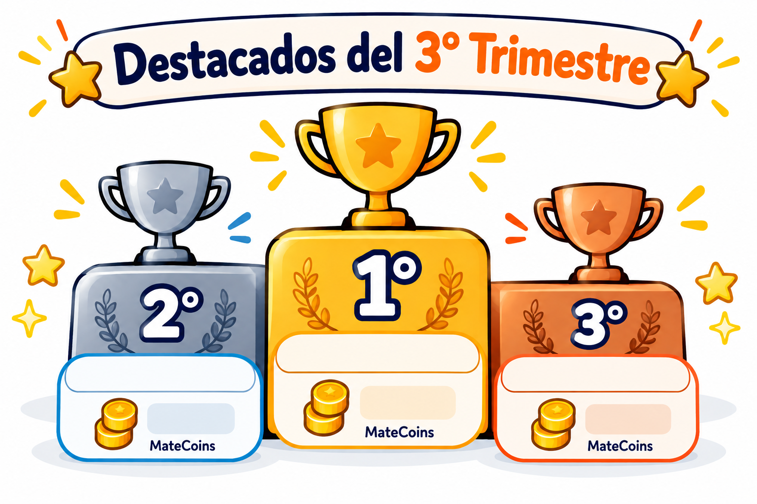 Podio de destacados del trimestre (1)